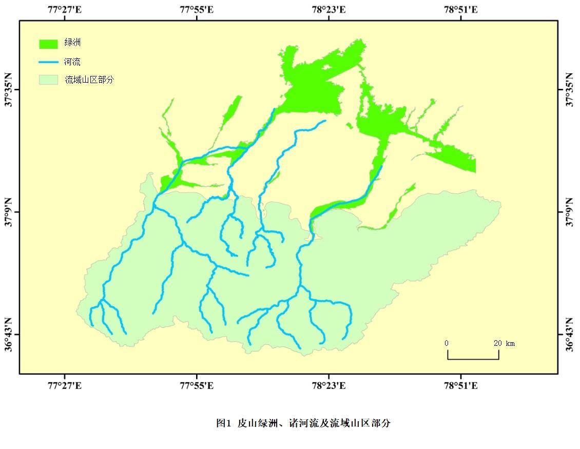 数据缩略图
