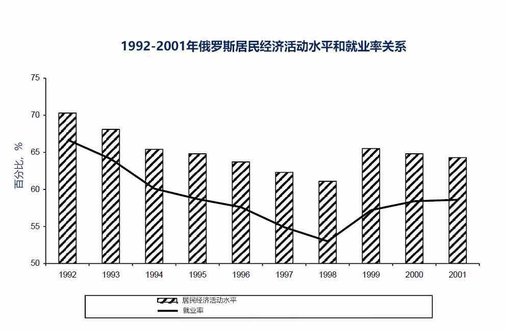 数据缩略图