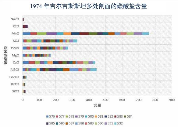 数据缩略图