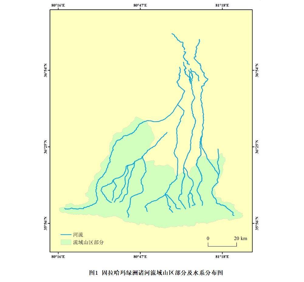 数据缩略图