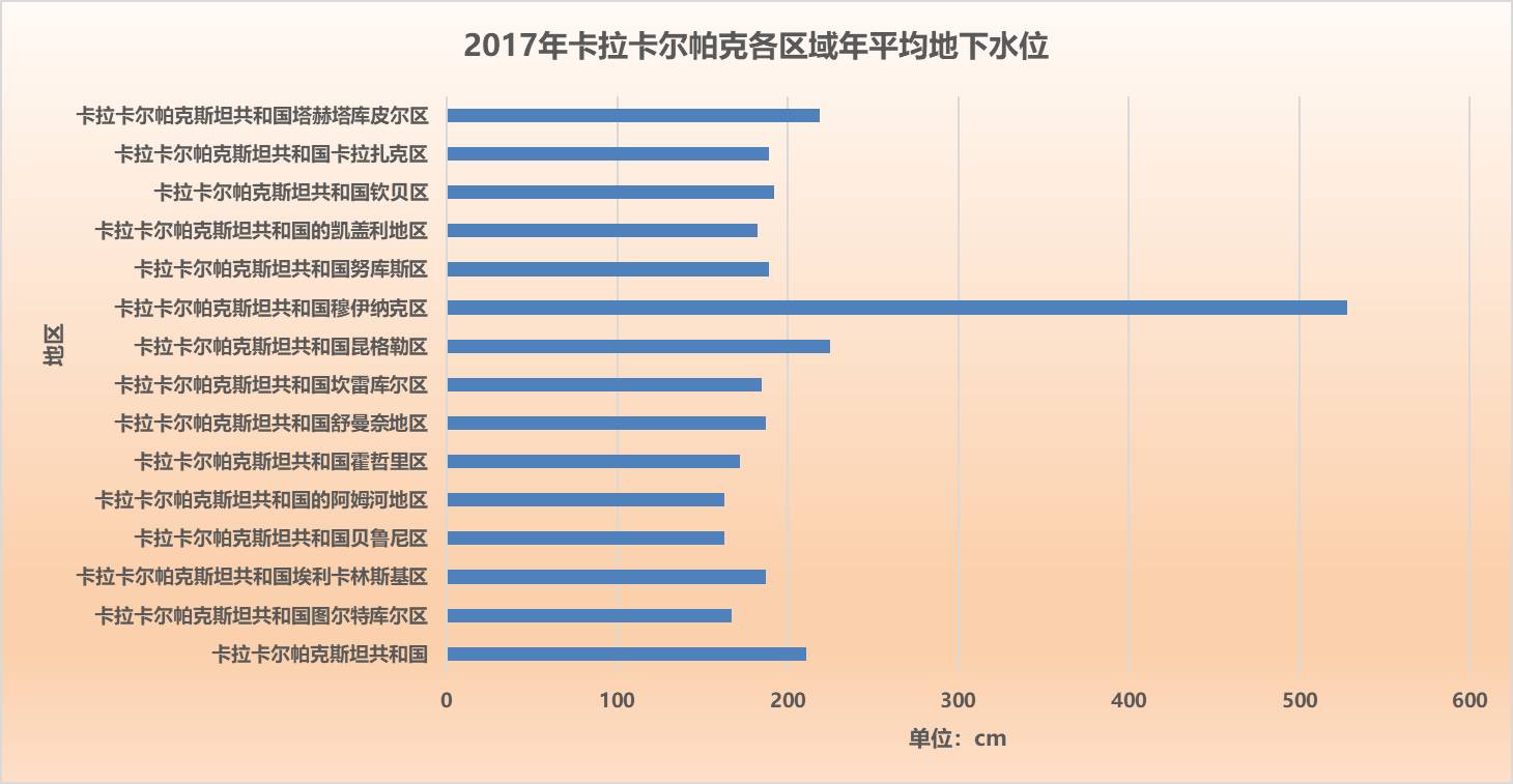 数据缩略图