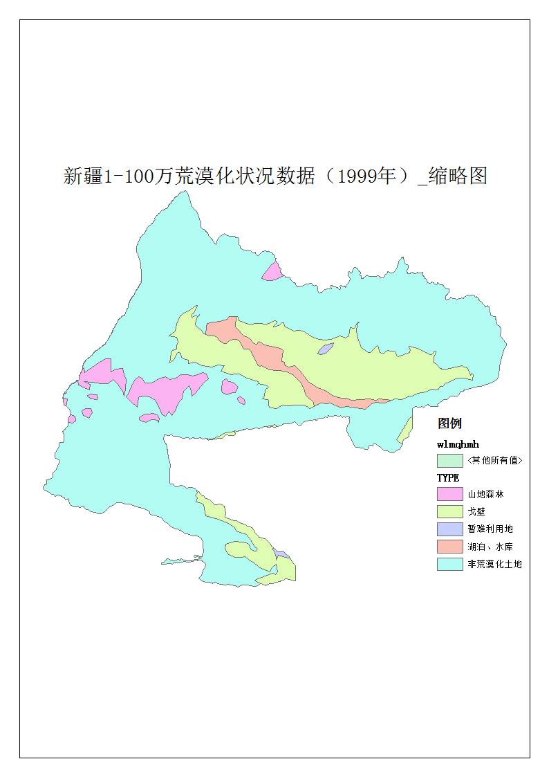 数据缩略图
