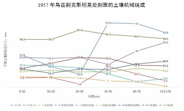 数据缩略图